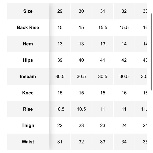 Acne Studios Jeans - Van Black VTG - size 29 - Picture 5 of 5